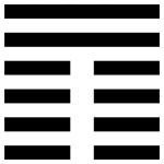 Qigong o Chikung Guan - hexagrama número 20 del I Ching se corresponde con el periodo horario You.