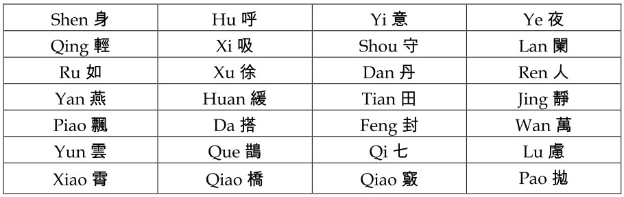 dyysg el poema El poema o koujue